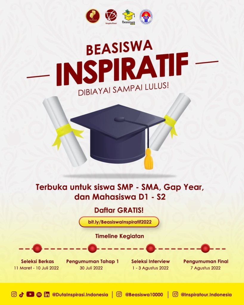 BEASISWA BULAN JULI 2022: Beasiswa Pendidikan Berprestasi, Beasiswa ...